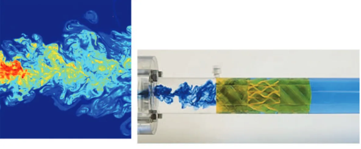 Fig. 1 – Illustrations of the range of mixing objectives encountered in industrial applications, (a) concentration in a turbulent jet, (b) pipeline mixing with a static mixer, (c) CFD and LIF concentration fields, (d) controlled segregation, (e) liquid dra