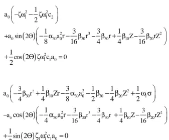 Figure 6: Predicted dimensionless response amplitude vs. excitation frequency, for the sub-harmonic resonance  ( Ω ≈ 2 ω 1 )
