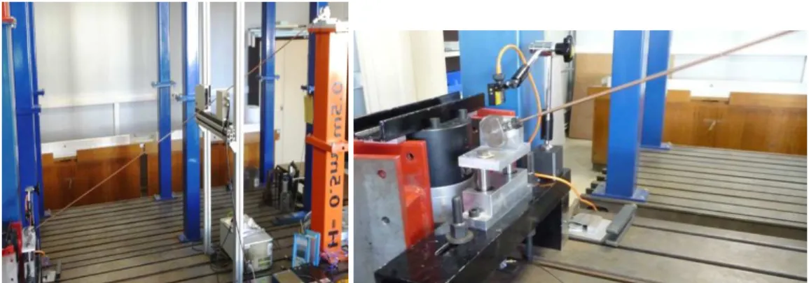 Figure 2: Experimental set-up: global view and detail of the excitation system. 