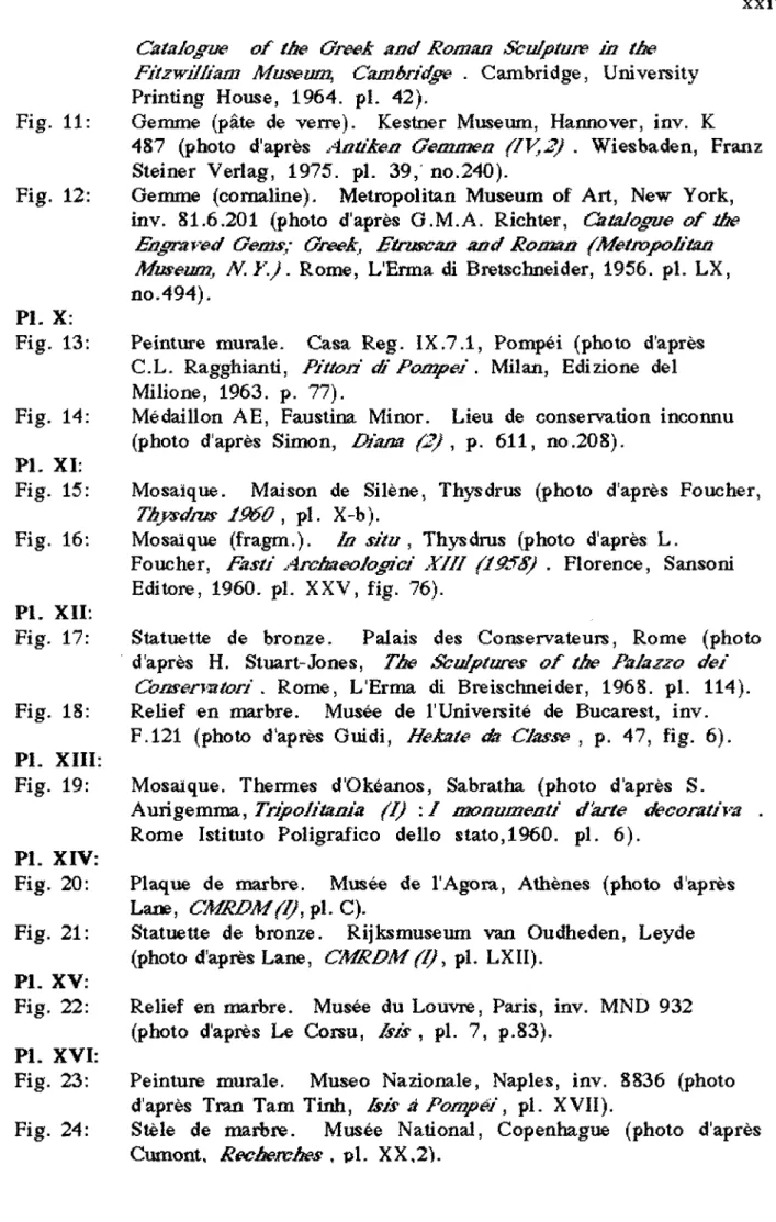 Fig. 11: Fig. 12: PL X: Fig. 13: Fig. 14: PL XI: Fig. 15: Fig. 16: PL XII: Fig. 17: Fig
