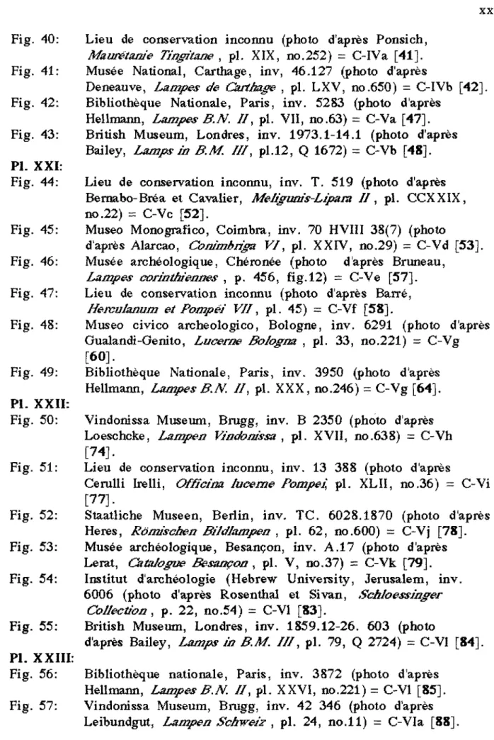 Fig. 41: Fig. 42: Fig. 43: PL XXI:  Fig. 44: Fig. 45:  Fig. 46:  Fig. 47:  Fig. 48: Fig