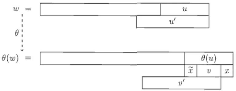 Figure  3.2:  Illustration  schématique  de  la  démonstration  du  Lemme  4. 