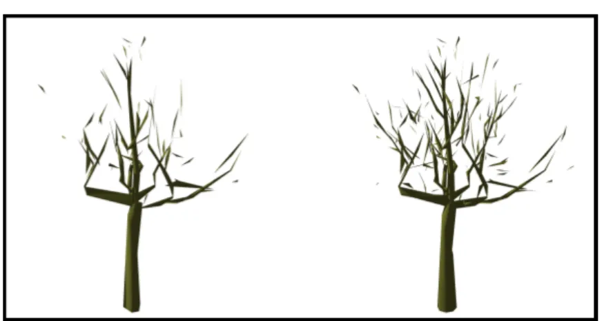 Figure 2.1 – Mesh simplification on the Walnut model (section 2.3.1.2). The original model consists of 278 632 triangles, here are presented simplified models consisting of 0.1% (left) and 0.2% (right) of the original model.