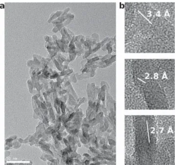 Figure 3. TEM micrographs of the nanocrystals (a) and ampliﬁca- ampliﬁca-tions of the interference fringes (b).