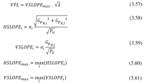 Figure 3. 6 : Le processus de l’algorithme de CRAIM basé sur un filtre de Kalman. 