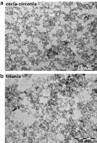 Fig. 2. Experimental XRD pattern (dots) and Rietveld reﬁnement (cubic ﬂuorite- ﬂuorite-type unit cell, space group No