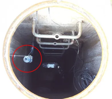 Figure 2-20: Water Depth Meter installed in the Retention  Basin of the Studied Sector 