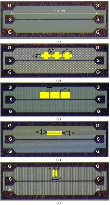 Fig 1. Microphotographs of designed CPW on-chip transmission lines without  tiling (a), with different metal-fill patterning: Cross-tiling (b), Square-tiling  (c), Horizontal-tiling (d) and Vertical-tiling (e)