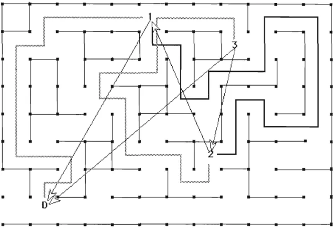 Figure 2.  Pointing task.  The  participant has  to  point from  1 to  D,  from  2 to  l, from  3 to  l, and  from  3 to  D  r:-'=~