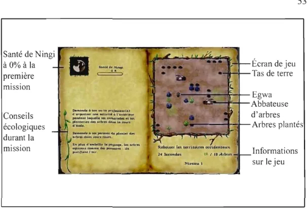 Figure A.13  Mission  un  : Reboiser les Territoires Occidentaux. 