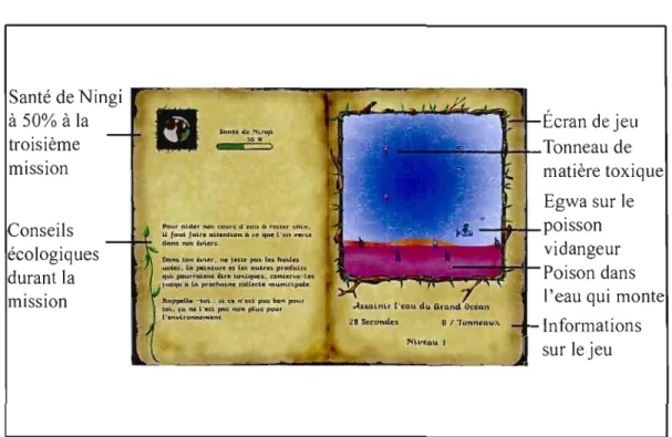 Figure  A.15  Mission  trois: Assainir l'eau du  Grand  Océan. 
