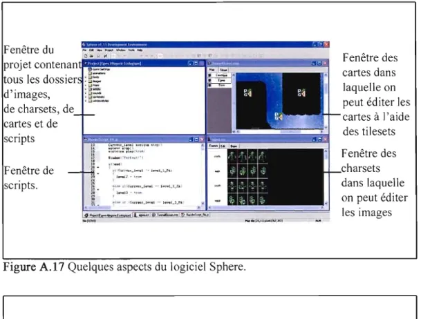 Figure A.t7  Quelques aspects  du  logiciel  Sphere. 