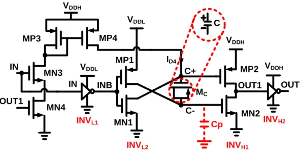 Figure 2.2 – The proposed level shifter circuit schematic based on a level-shifting capacitor.