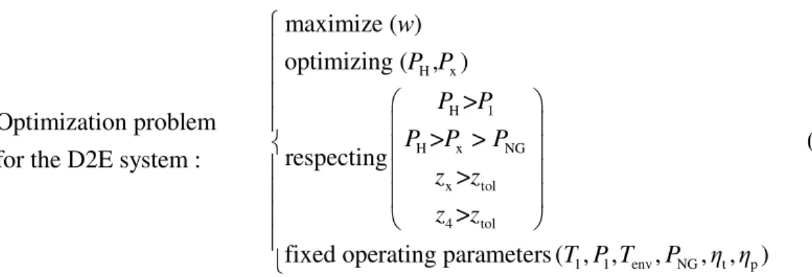 Table 2.1  Definitive values of some operating parameters and numerical parameters 