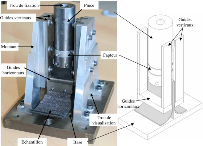 Fig. 1. Dispositif d’essai : photo et schéma de principe (sans les montants) 
