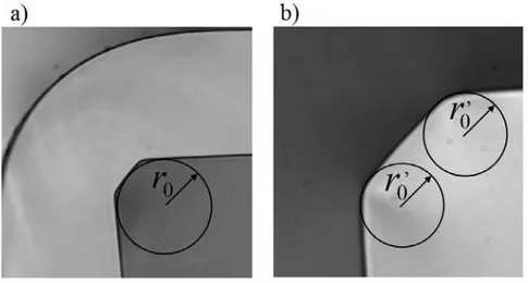 Fig. 2.3 – a) Définition de l’arrondi interne parfait équivalent, r 0 , pour les capillaires carrés Hilgenberg