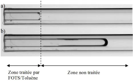 Fig. 2.6 – Visualisation d’un capillaire carré dont une partie de la surface interne a été traitée par FOTS/Toluène rempli d’eau