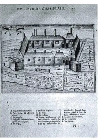 FIG.  1.2:  ANONYME,  Port-Royal (1605),  gravure d'illustration des  Voyages  de  Champlain  (Paris,  1613)