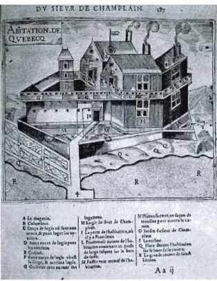 FIG.  1.3:  ANONYME,  Habitation  de  Québec  (1608),  gravure d'illustration  des  Voyages  de  Champlain  (Paris,  1613)