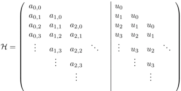 Fig. 2. Design of the banded matrix of the non-systematic part with side effect removed
