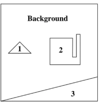 Fig. 5. Composition of the scene used to generate synthetic polarimetric in- in-tensity images.