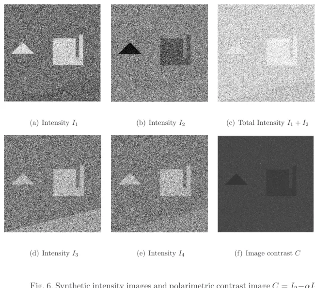 Fig. 6. Synthetic intensity images and polarimetric contrast image C = I 2 −αI 1 [21] (with a typical value of α = 12%) for the scene depicted in Fig
