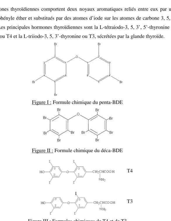 Figure I : Formule chimique du penta-BDE 