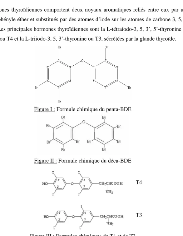 Figure I : Formule chimique du penta-BDE 