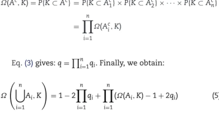 Fig. 2 – Example of regularised versus unregularised functional ˝(A,h).