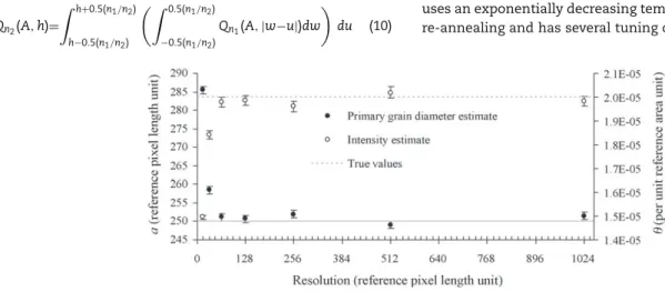 Fig. 2 gives an example of regularised and unregularised ˝(A,h) for the BRS calculated at the resolution of 64