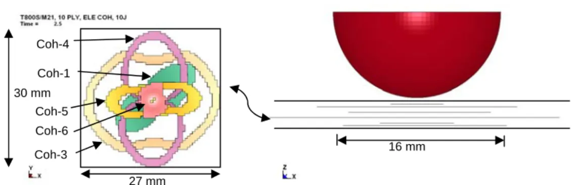 Fig. 11. Visualisation des délaminages dans le modèle limités par les éléments cohésifs endommagés  entre 0.9 et 1
