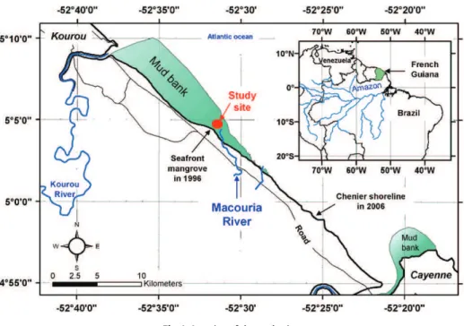 Fig. 1. Location of the study site.