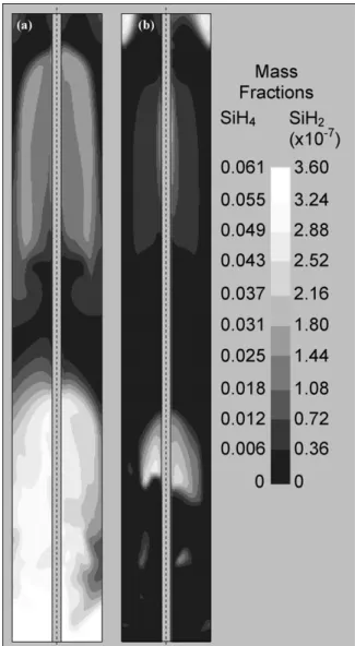 Fig. 5. Instantaneous ﬁelds of silicon deposition rate from (a) silane and (b) silylene for run A5 after 5 s of deposition.