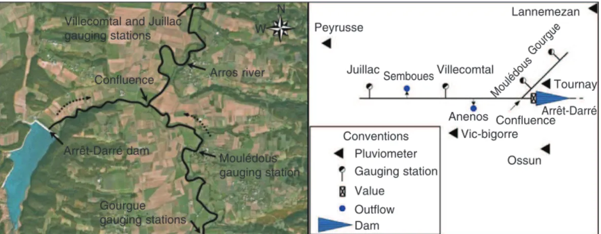 Figure 2 | The dam-river system of Arreˆt-Darre´/Arros.