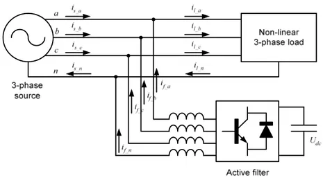 Figure 2-1  can be seen to clarify the operation of this filter. 
