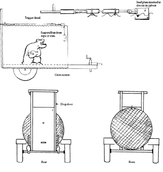 Figure 1 : cage trappe pour la capture d’ours (5) 
