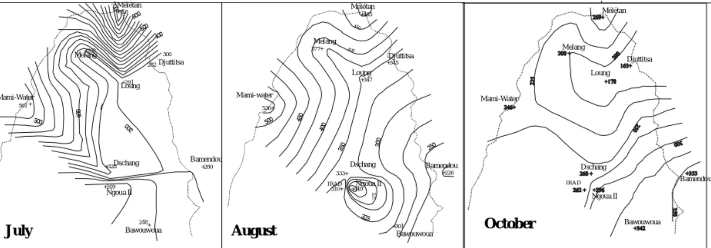 Fig. 5: Monthly isohyetes