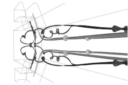 Figure 9: Particule paths followed by the fluid particles coming from the air intakes: Case B.