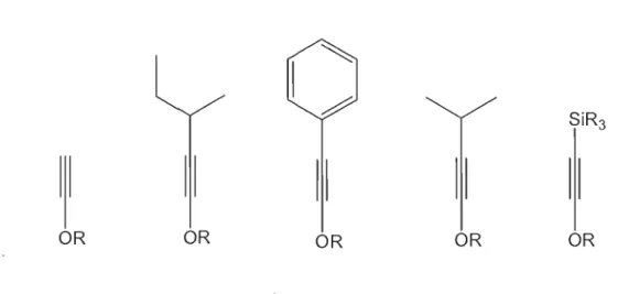 Figure 2.  Éthers d'ynol  à  synthétiser 
