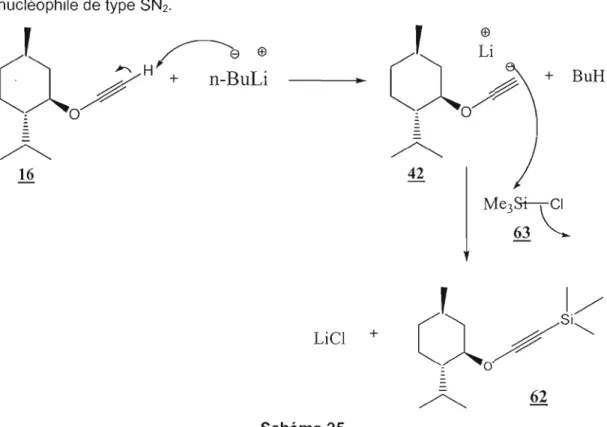 Tableau  3.  Optimisation des conditions de la  synthèse de  l'éther d'ynol 62 