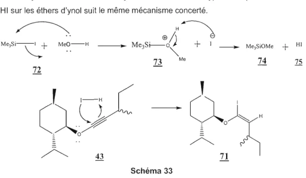 Tableau  8.  Synthèse de  l'iodoéther d'énol  71  à  partir de 43 et de  Me3Sii  et MeOH 