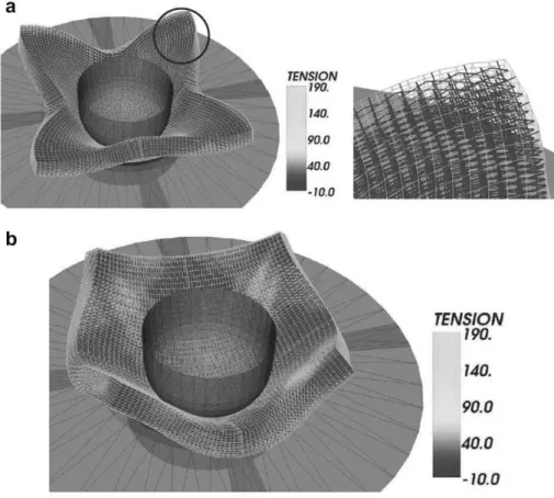 Fig. 9. Hemispherical deep drawing of a thick interlock preform (a) fibers orientation: +0° +90° and (b) fibers orientation: +45° ÿ45°.