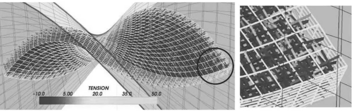 Fig. 10. Forming of a twisted plate.