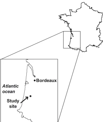 Figure 1. Location of the study area in south-western France.