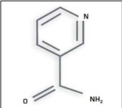 Figure 21: Structure chimique du niacinamide [27] 
