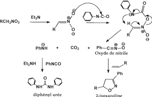 Figure 1.38  Génération des oxydes de nitrile par déshydratation de nitroalcanes  selon la procédure de Mukaiyama