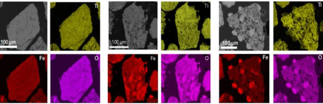 Fig. 17. Elemental maps of Fe (red), Ti (yellow) and O (pink) on three representative  particles varying in porosity and morphology