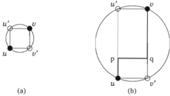 Figure 3.7 (a)).  Le  rectangle  R  est donc de dimension  m  x  n, avec  m  >  1 ou  n  >  l, et  il  existe  assurément  un  chemin  J'allant de  u  à  v  formés  exclusivement de  pas  verticaux  et  horizontaux 