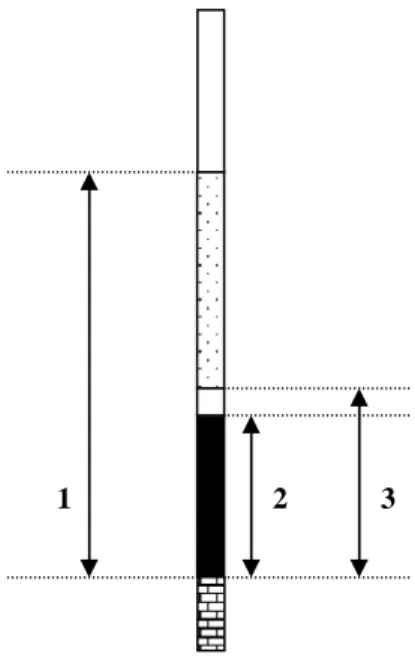 Figure 5 : Mesures effectuées sur le tube à microhématocrite 