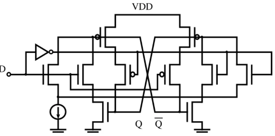 Fig. 4-10 Complete thyristor delay element with static triggering in [Kim, 1996].  